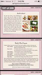 Pin On Fit Girls Guide