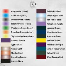 Games workshop/citadel colours (revised) colour chaos black codex grey fortress grey skull white shadow grey space wolf grey liche purple warlock documents similar to games workshop citadel paint colors comparison chart. Citadel Painting Guide Painting And Modelling The Grand Alliance Community