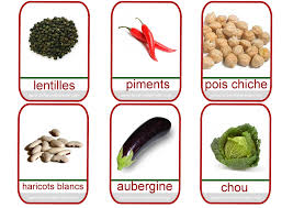 Imagier Vocabulaire Cuisine Alimentation Fruits Et Legumes