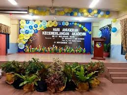 Laman web rasmi sk kg shafie hari anugerah kecemerlangan hak 2018. Pendidik2u Photos Facebook