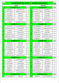 Le calendrier de la ligue 1 uber eats sera révélé le 25 juin. Ligue 1 Voici Le Calendrier De La Saison 2020 2021