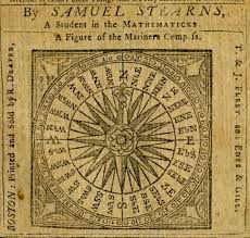 Vintage Infodesign 154 Visualoop Compass Rose Art Compass Rose Vintage Paper