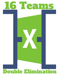 Start filling in the fillable pdf in 2 seconds. Excel Tournament Bracket 16 Team Double Elimination
