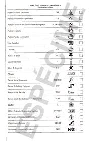 O boletim de voto é o método utilizado para os eleitores comunicarem a sua intenção de voto, no dia das eleições presidenciais, legislativas ou autárquicas. Legislativas 2019 Recorde De Eleitores Recorde De Candidatos Dn