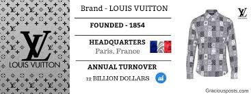 You'll find their suggestions below, try our clothing & fashion business name generator to help find more ideas. Clothing Brands List Top 10 Clothes Companies In The World Graciousposts