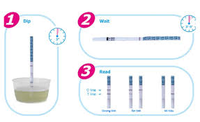 Que thử thai quickstick là một sản phẩm được sản xuất tại việt nam. Cach Dung Que Thá»­ Thai Quickstick Chip Chip Clearblue Frer Chinh Xac Nháº¥t
