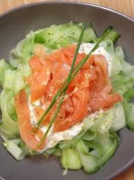 Ingredients Pour 4 Personnes 2 Concombres 200 G De Saumon Fume 4 Cuilleres A Soupe De Creme Fraiche Ciboulette Recettes De Cuisine Cuisine Recette