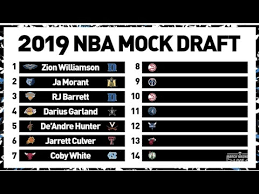 Official site of the 2019 nba draft to be held on june 20, 2019 featuring draft news, analysis prospect profiles, mock drafts, video and more. 2019 Nba Mock Draft Andy Katz Predicts The Lottery Picks Youtube
