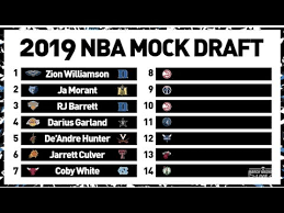 Wagner, elijah fisher, mikey williams and more. 2019 Nba Mock Draft Andy Katz Predicts The Lottery Picks Youtube
