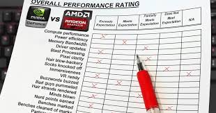Hardware Report Card Nvidia Vs Amd Graphic Card Nvidia Amd
