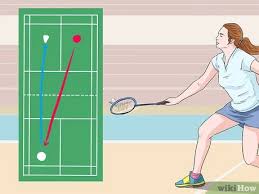 6 cara bermain badminton dengan baik dan benar untuk pemula cara bermain badminton mereka sangat luar biasa. 3 Cara Untuk Menjadi Pemain Badminton Yang Lebih Baik Wikihow