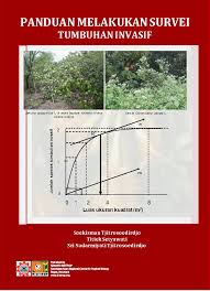 Sep 05, 2018 · prinsip dasar perekaman log ini adalah mengukur total radioaktivitas alami yang berasal dari formasi (gover p.w.j., 2000). Southeast Asian Regional Centre For Tropical Biology Seameo Biotrop Panduan Melakukan Survei Tumbuhan Invasif