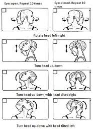 Vertigo Head Exercises Bing Images Vertigo Treatment Vertigo Vertigo Remedies