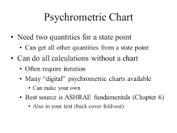 Objectives Learn About Psychometrics Psychometric Chart