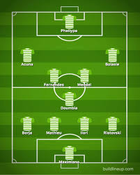 Benfica vs sporting lisbon head to head record shows that of the recent 31 meetings they've had, benfica has won 16 times and sporting lisbon has won 8 times, 7 times they has ended in a draw. Sporting Lisbon Team News Predicted 4 3 3 Line Up Vs Benfica Will Bruno Fernandes Play Sports Life Tale