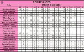 46 Right Grishko Sizing Chart Pointe Shoes