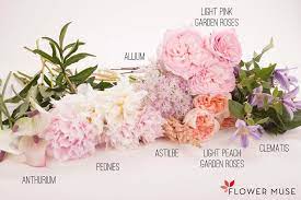 We love the fresh sound of this name. Pastel Flowers Bouquet Flower Muse Blog Diy Wedding Flowers Flowers Bouquet Diy Flower Projects