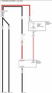 Residential ac wiring diagram 78 chevy starter wiring diagram reversible electric motor wiring diagram no pump swamp cooler motor wiring diagram swamp cooler thermostat wiring wiring fan regulator wiring. Diagnosing A 3 6l Pentastar Jeep Jk Radiator Fan Issue Code P0480 Realjenius Com