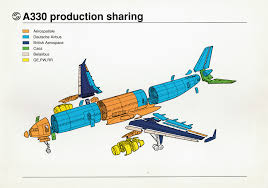 Image result for Crema 1992 Fleet