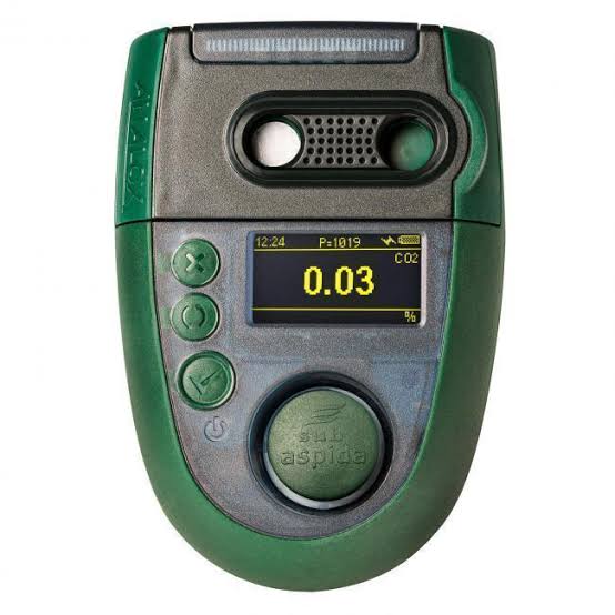 Combined O2/CO2 Analyser | Unique Group