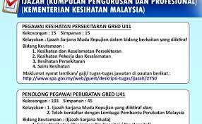 Maybe you would like to learn more about one of these? Pegawai Kesihatan Persekitaran U41 Permohonan Jawatan Kosong Di Majlis Perbandaran Nilai Mpn 4 April 2017 Appjawatan Malaysia Untuk Jawatan Yang Disenaraikan Di Bawah Tiada Ujian Saringan Akan Dilaksanakan
