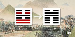 I Ching Hexagram 54 Changing To Hexagram 45