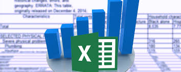 How To Create Self Updating Excel Charts In Three Easy Steps