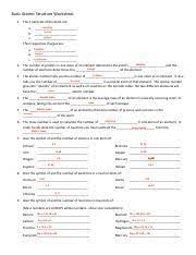 Some of the worksheets for this concept are atomic structure work atomic structure work chemistry of matter atoms and molecules atomic structure review work lesson physical science atoms and molecules an atom apart atoms and isotopes work. 090412 Basic Atomic Structure Ws 1 Basic Atomic Structure Worksheet 1 The 3 Particles Of The Atom Are Electron A Neutron B Proton C Their Course Hero