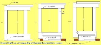 There are specific guidelines that contractors and designers tend to follow when it comes to choosing the best baseboards for a given space, based on the height of the ceiling: Shaker Wainscoting Kit 38 High I Elite Trimworks