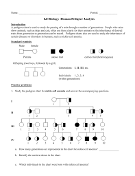 pedigree charts southington public schools