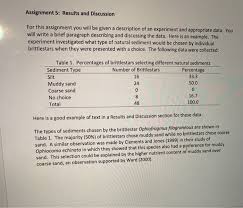 You want to begin your discussion by reminding your your discussion section is where you talk about what your results mean and where you wrap up the. Solved Please I Need Help With This I Need A Pragraph De Chegg Com