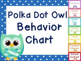 Ready To Learn Behavior Chart Worksheets Teaching
