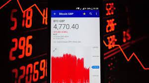 A Smartphone Displays The Bitcoin Gbp Market Value On The Stock Exchange Via The Yahoo Finance App Finance App Bitcoin Cryptocurrency Trading