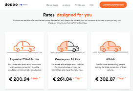 Car insurance piloted by qantas and backed by auto & general, who insure over a million australians. Introducing Doppo By Zurich