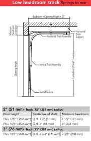 Will i be able to install regular garage door openers? Sectional Door Track Details Nyc Nj Area