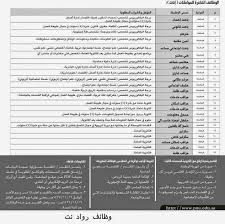 حولت جامعة الأميرة نورة بنت عبدالرحمن قسم الأنظمة بكلية الإدارة والأعمال إلى كلية مستقلة تحت مسمى كلية القانون، بعد قرار مجلس شؤون الجامعات القاضي بالموافقة على فصل قسم الأنظمة عن كلية الإدارة والأعمال وتحويله لكلية للقانون. ÙˆØ¸Ø§Ø¦Ù Ø­ÙƒÙˆÙ…ÙŠØ© Ù†Ø³Ø§Ø¦ÙŠØ© ÙÙŠ Ø¬Ø§Ù…Ø¹Ø© Ø§Ù„Ø§Ù…ÙŠØ±Ø© Ù†ÙˆØ±Ø© Ù…Ù† Ø§Ù„Ù…Ø±ØªØ¨Ø© Ø§Ù„Ø±Ø§Ø¨Ø¹Ø© Ø­ØªÙ‰ Ø§Ù„Ø³Ø§Ø¨Ø¹Ø© Ù„Ø­Ù…Ù„Ø© Ø§Ù„Ø«Ø§Ù†ÙˆÙŠØ© Ø§Ù„Ø¹Ø§Ù…Ø© ÙˆØ§Ù„Ø¯Ø¨Ù„ÙˆÙ… ÙˆØ§Ù„Ø¨ÙƒØ§Ù„ÙˆØ±ÙŠÙˆØ³