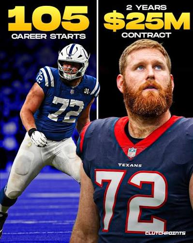 Texans - The Houston Texans continue rebuilding their offensive line.  Houston agreed to a 2-year, $25M deal with former Indianapolis Colts right  tackle Braden Smith, including $13.5M guaranteed. Smith returned strong last
