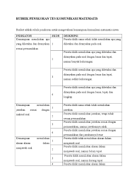 Soal essay tentang komunikasi beserta jawabannya. Soal Essay Beserta Jawaban Perkemabangan Peserta Didik Prof Sudarwan Dnin