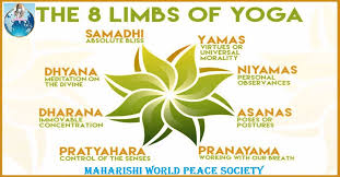 Limbs Of Yoga 8 Limbs Of Yoga Eight Limbs Of Yoga Yoga Asanas