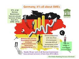 We put our community first. Public Bank Alliance On Twitter 87 Of All Businesses In Germany Have A Turnover Of Less Than 1m P A Germany Is All About Smes Germanys 70 Public Community Banking System That Supports