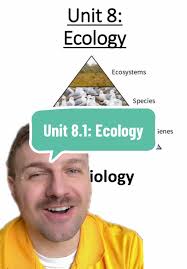 Understanding Ecology: Key Concepts in Biology