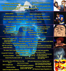 Put your film knowledge to the test and see how many movie trivia questions you can get right (we included the answers). Angel Ortuno Julia On Twitter When You Think You Know Something About Kof Franchise And This Questions Appears Man I M Really Surprised About Some Of That Now I Need The Answers