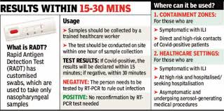 Rapid antigen test positive images. Ncr Cities To Roll Out Rapid Antigen Tests To Scale Up Covid 19 Surveillance Gurgaon News Times Of India