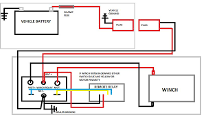 It may be to just connect the trailer lights on your below is a simple wire diagram for a standard four wire light harness. Boat Trailer Winch Wiring Diagram 65 Chevy Nova Wiring Diagram Hazzard Kebilau Waystar Fr