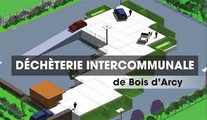 Dechetterie Intercommunale De Bois D Arcy