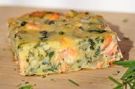 Epingle Sur Recette