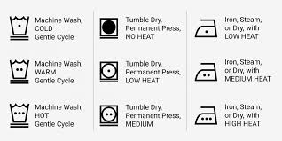 Here S What Those Mysterious Symbols On Your Laundry Tags Really Mean Washing Symbols Laundry Tags Instruction