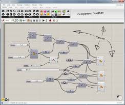 An Easier Way To Learn Grasshopper Fabbaloo Parametric Design Grasshopper Rhino Grasshopper 3d