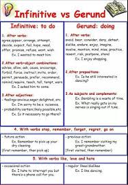 Infinitivo X Gerundio Tempos Verbais Palavras Em Ingles Aulas De Ingles Para Criancas