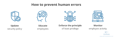 The following best practices may help. Top 4 Human Errors In Cyber Security How To Prevent Employee Mistakes Ekran System